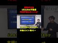 貸付用不動産の相続税評価の新ルール #相続税 #税制改正 #不動産