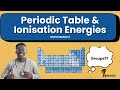 Periodic Table & Ionisation Energies A-Level Chemistry (OCR A, AQA, Edexcel)