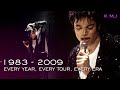 Michael jackson  billie jean  new year 2024 special mega mix