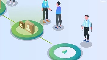 Create a custom 2d isometric explainer video animation - Best Whiteboard & Animated Explainers