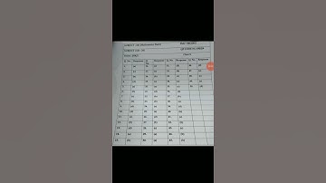 cbse class 10 maths basic paper official answer key by CBSE #beatopper #shorts #cbse #boards #maths