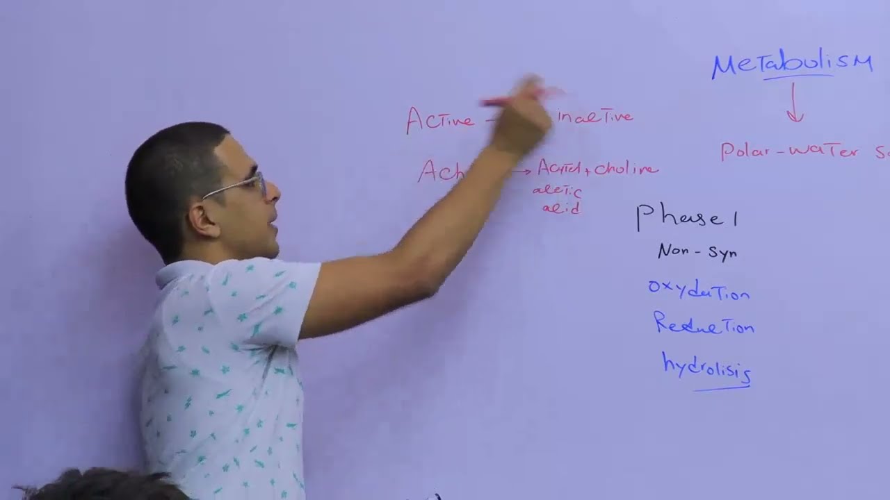 الحصة الرابعة فارما تانية اسنان د/ محمد الشوربجى