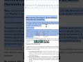 Cómo dejar comentarios en Google Docs.