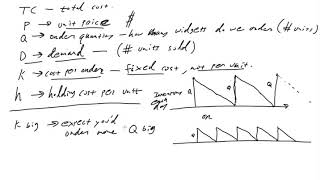 Calculus Optimization Problem Example