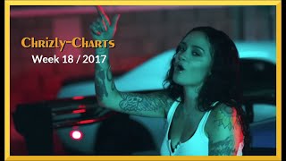 Chrizly-Charts TOP 50 Rewind: April 29th, 2017 (Week 18)