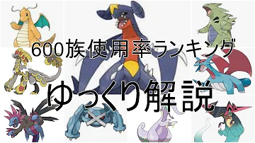 ポケモン剣盾 600族ドラゴン統一 カイリュー ガブリアス ボーマンダが復活したから最強のパーティー作ってみた結果 冠の雪原 ゆっくり実況 ポケットモンスターソード シールド Mp3