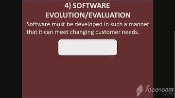 IP Chapter -4:Software Engineering (Software evolution process)