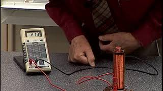 Dependence on Permeability (mu)