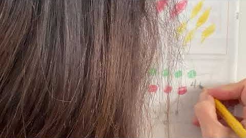 1.5c Envision Math First Grade Topic 1 Lesson 5  problem solving