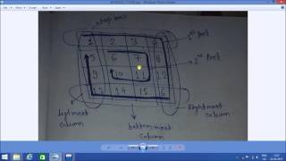 Program to print matrix elements to spiral form...(100% understandable)