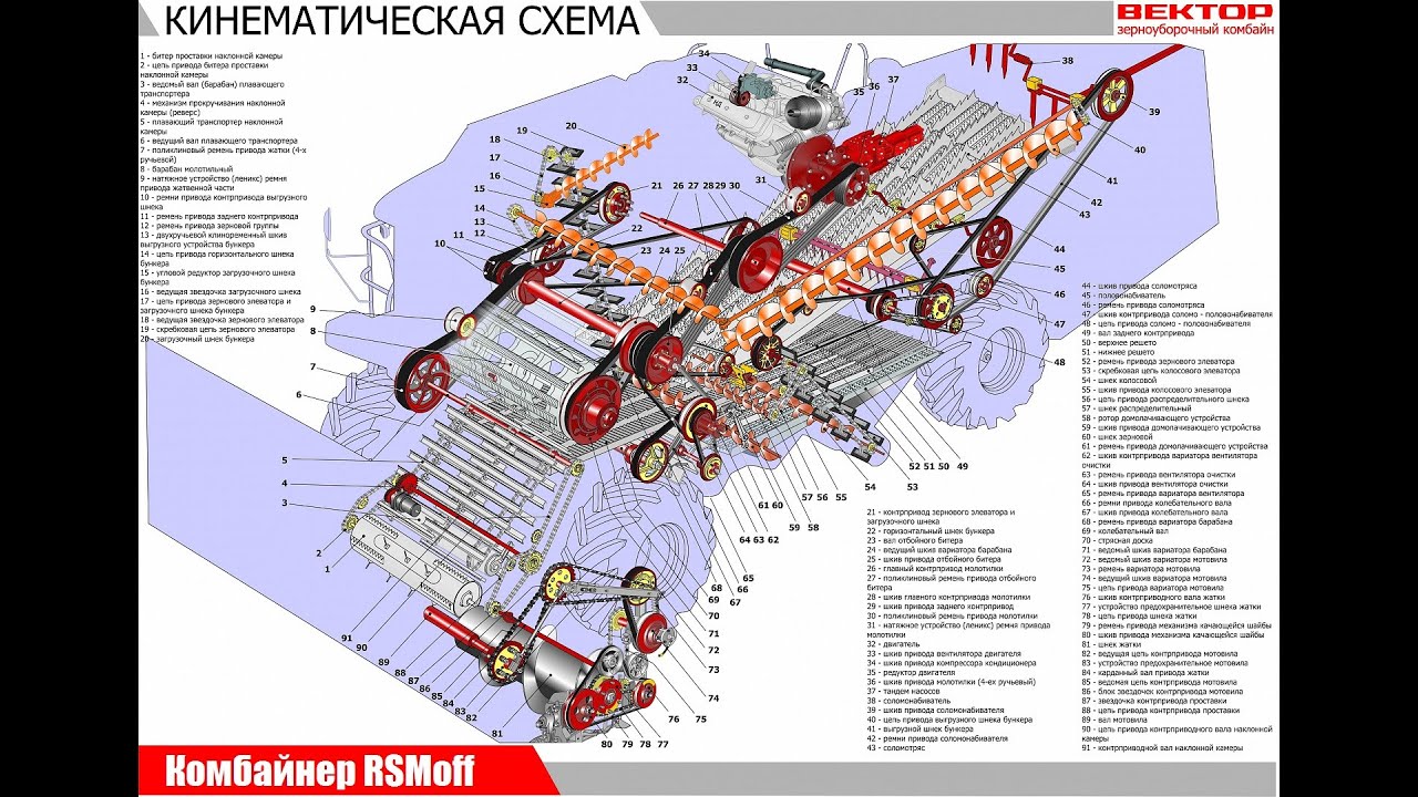 Схема ремней вектор 410
