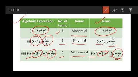 Class 8, Day-50 , Mathematics,Ch- 9 (Algebraic Expressions and Identities) Lecture 1