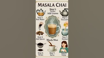 Perfect Indian Hot tea | Garma Garam Masala Chai #shortsfeed #ai #trending #viral