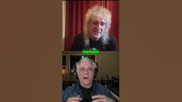Thumbnail of Brian May  Bohemian Rhapsody Is the Most Complex Rock Song Ever