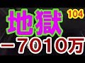 －７０１０万 株が暴落 破産まじかの地獄相場20.2.28