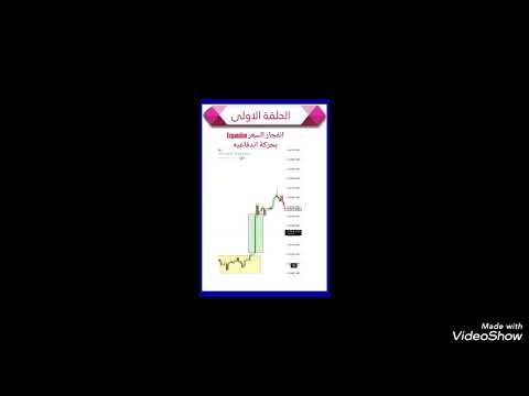 الحلقه الاولى مقدمه في  تداول مع بروكر انزو