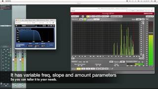 High sample rates and IMD