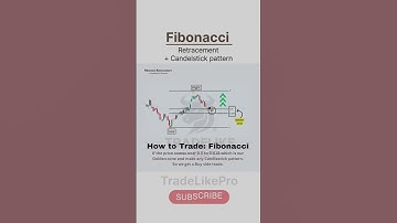 "Fibonacci Retracement: Trading Secrets Unlocked! 📊"    #youtube #shorts #youtubeshorts