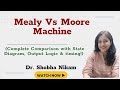Difference between Mealy and Moore FSM using state diagrams, tables, and timing