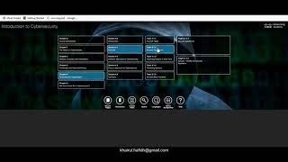 INTRODUCTION TO CYBERSECURITY | CISCO COURSE | CHAPTER 4 - PROTECTING THE ORGANIZATION
