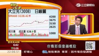 3-1 下週觀盤重點 | 富郁向錢衝256 | 三立財經台CH88