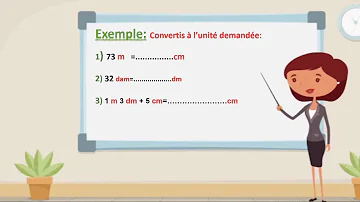 Quelles sont les unités de longueur ?