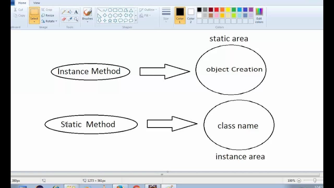 Instance method. Static instance. C# instance method vs. static method. Instance variable class variable. Instance method для чего.