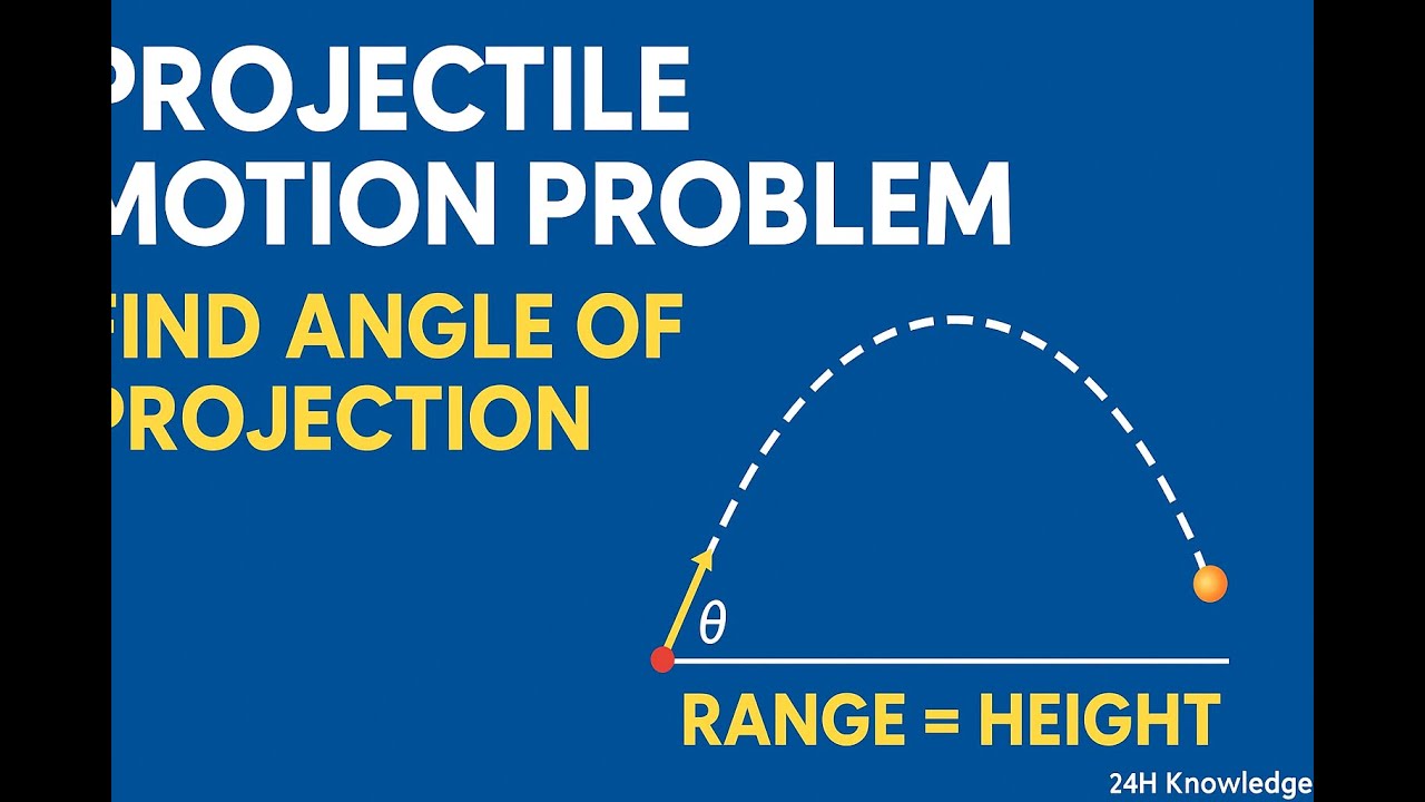 Projectile Motion Problem | Find Angle of Projection when Range = Maximum Height | JEE NEET Physics