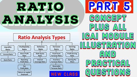 #5. Ratio Analysis | CA Inter FM | Bcom | CMA | CA Inter ICAI Module Practical Question 1 to 9
