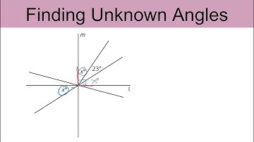 Unit 6 Lesson 3: Creating Equations to Solve for Unknown Angles