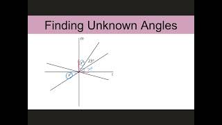 Unit 6 Lesson 3: Creating Equations to Solve for Unknown Angles