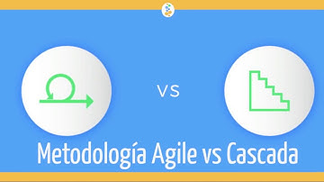 Metodología Agile vs Cascada. Cuál es Mejor para Mi? Openinnova