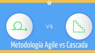 Metodología Agile vs Cascada. Cuál es Mejor para Mi? Openinnova screenshot 3