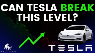 Tesla Stock Price Analysis | Top Levels To Watch for April 25th, 2025