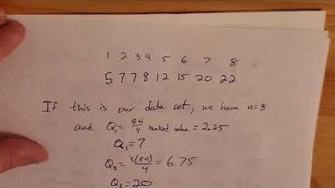 Quartiles, the five number summary, and the boxplot