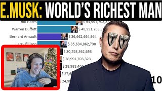 xQc reacts to Elon Musk Is now the World's Richest Person, passing Jeff Bezos.