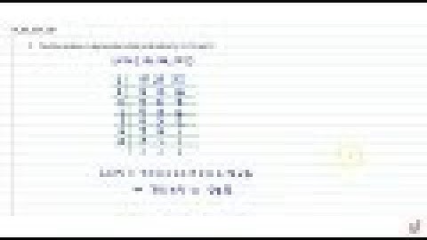 Find the smallest 4-digit number which is divisible by 18, 24 and 32