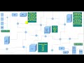 DC How DNS Domain Name System Works Part 01