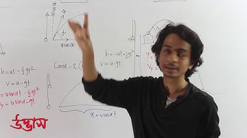 Udvash Physics 1st year Chapter 1+2+3 chapter Admission lecture Part 2