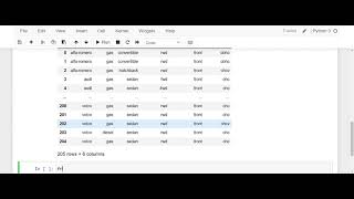 EDA|Preprocessing|Label Encoding