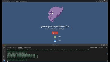 Progressive Delivery using ArgoCD + Gloo Edge + Flagger + Prometheus