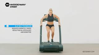 Woodway USA  4Front  360 Degree Product Demo