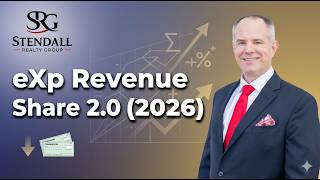 eXp Revenue Share 2.0 Explained: Real Numbers From a CA Agent (2026)