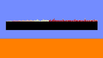 Numberblocks Base Four The Floor Is Lava (Algodoo)