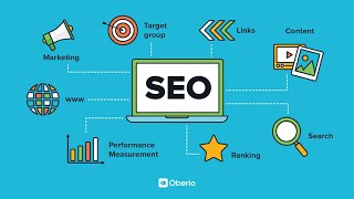 What is Body Copy & Internal Link Anchor Text Essential SEO Training For Online Marketing