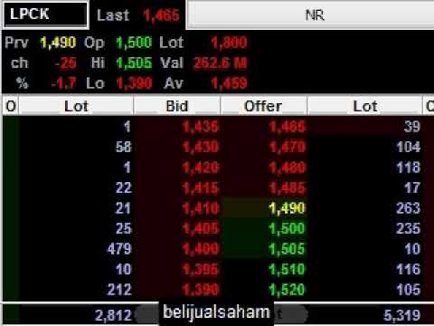 saham lpck naik 5%, 25 okt 18