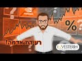 השוק איבד שיווי משקל❗️אבטלה, ריבית וכאוס שלא נגמר | סיכום שבועי