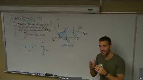 7.1 Area Between Curves Part 1