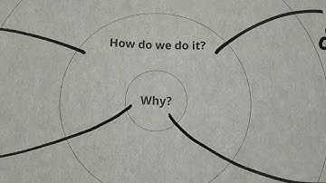 Puck Creations Brand Sprint