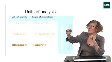 Semantic questions III